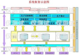 商丘外呼系統(tǒng)怎么樣？外呼系統(tǒng)好賣嗎