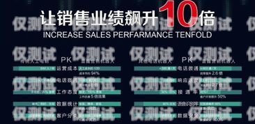 網(wǎng)絡(luò)電銷機(jī)器人公司排行榜網(wǎng)絡(luò)電銷機(jī)器人公司排行榜前十名