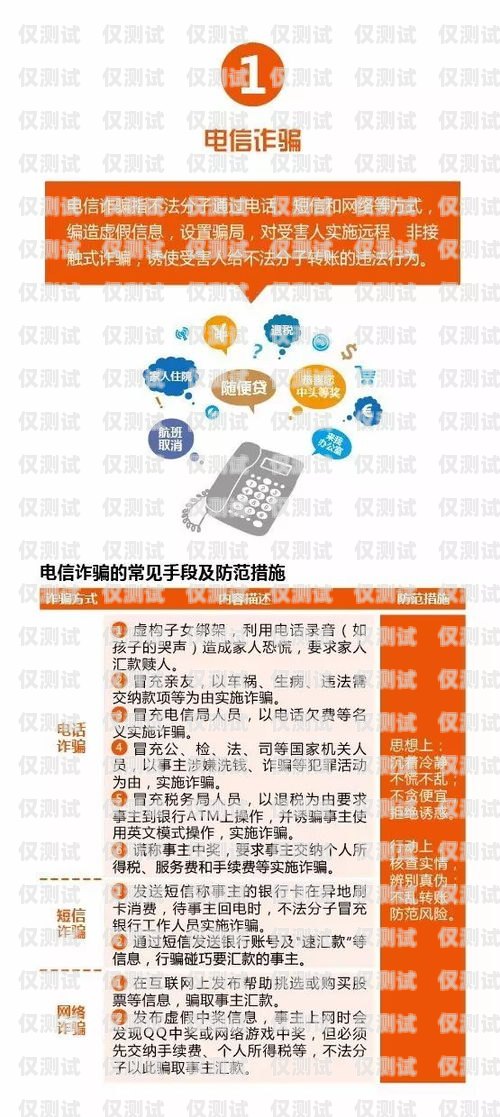 遼寧包月電銷卡套餐，滿足企業通信需求的經濟實惠之選遼寧包月電銷卡套餐價格