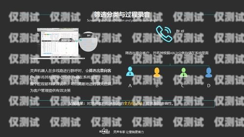 浙江電話機器人效果如何？電話機器人官網