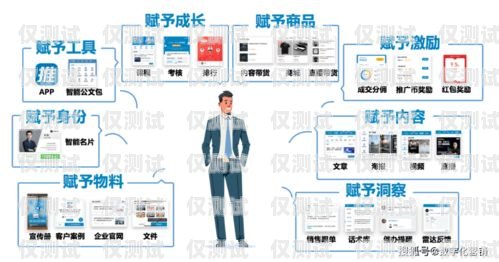 云浮外呼系統租賃，提升企業銷售與客戶服務的利器外呼系統怎么租用收費