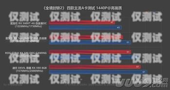電銷卡封號問題解析，多久是一個常見的時間節點？電銷卡一般多久封號啊