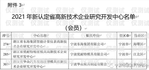 麗水正規外呼系統——提升企業效率的必備工具麗水外綜服供應鏈管理有限公司