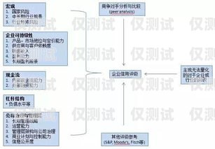 麗水正規外呼系統——提升企業效率的必備工具麗水外綜服供應鏈管理有限公司