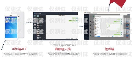 昆明 CRM 外呼系統供應商，提升銷售效率的關鍵昆明外呼團隊