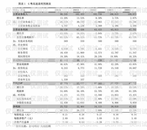 杭州電話機(jī)器人廠商，創(chuàng)新與發(fā)展的引領(lǐng)者杭州電話機(jī)器人廠商有哪些