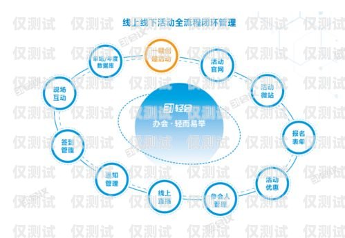徐州電話外呼系統廠家，提升企業效率與客戶體驗的關鍵外呼電話多少錢