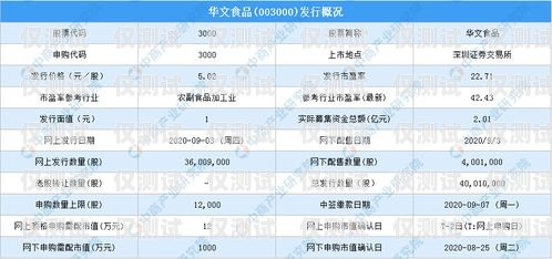回撥外呼系統價格解析回撥外呼系統多少錢一次