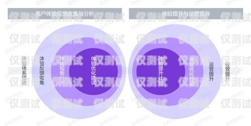 江浙滬網絡外呼系統(tǒng)推廣，提升銷售與客戶服務的利器