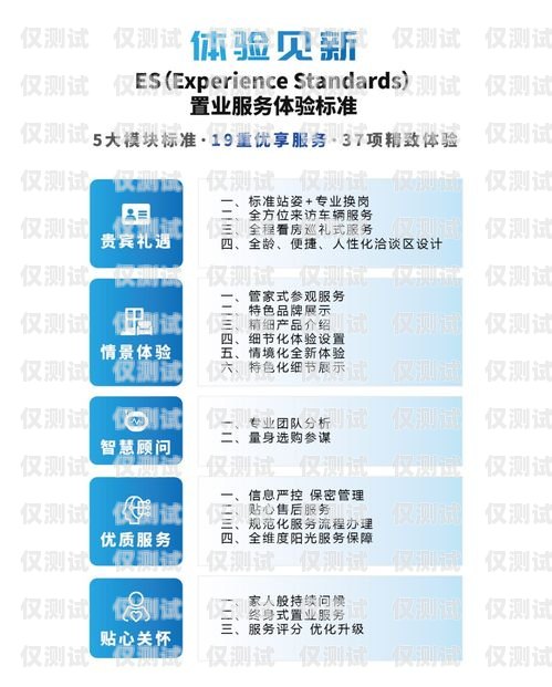 江浙滬網絡外呼系統(tǒng)推廣，提升銷售與客戶服務的利器