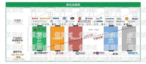 綿陽電銷外呼系統(tǒng)，提升銷售效率的利器電銷外呼系統(tǒng)成都