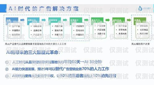 海南智能外呼系統(tǒng)代理商——助力企業(yè)提升銷售與服務的最佳選擇智能外呼服務