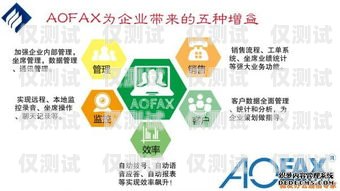 深圳AI銷售外呼系統軟件，創新驅動銷售新變革深圳ai銷售外呼系統軟件有哪些