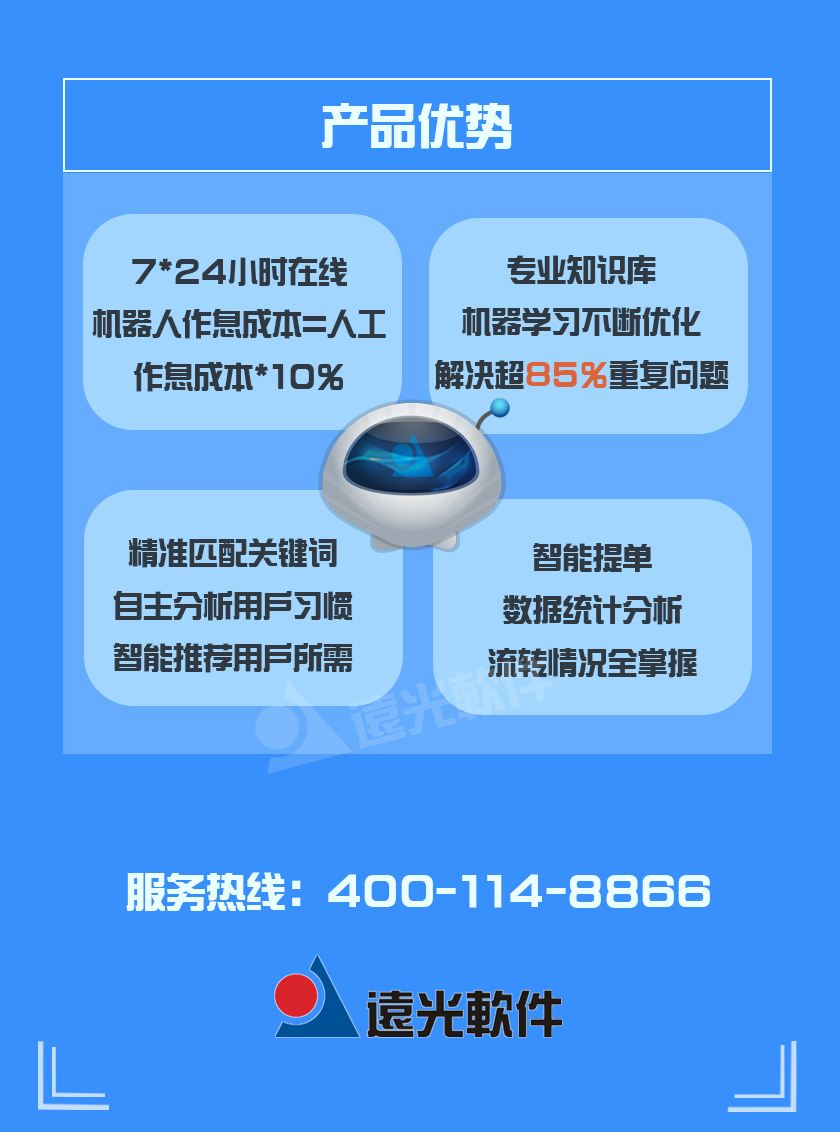 電話人工智能客服機器人(人工智能電話客服機器人價格)