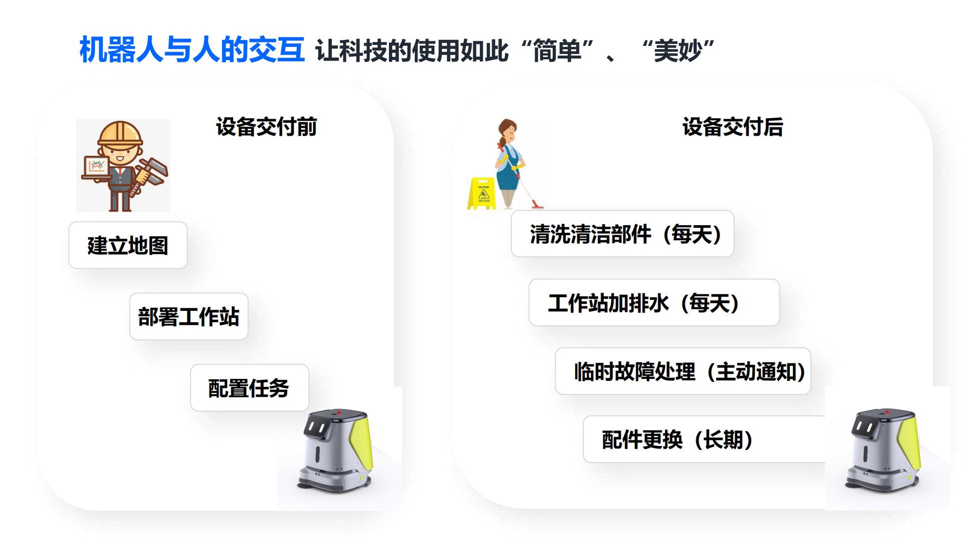 營(yíng)銷電話機(jī)器人oem貼牌定制(電話推銷機(jī)器人)