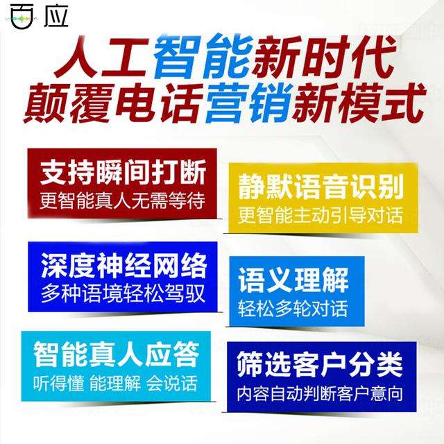 電話機器人電銷系統價格(電話銷售機器人的價格)