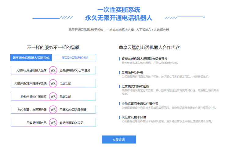 東莞人工智能電話機(jī)器人銷售公司(東莞 機(jī)器人)