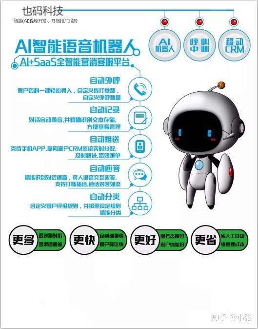 ai電話銷售語音機(jī)器人(人工智能ai電話銷售機(jī)器人)