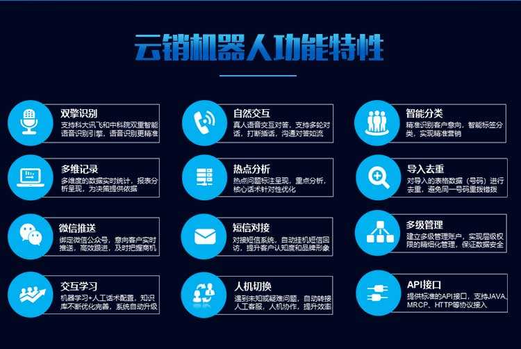 長(zhǎng)沙智能電話智能機(jī)器人專業(yè)(長(zhǎng)沙智能機(jī)器人有限公司)