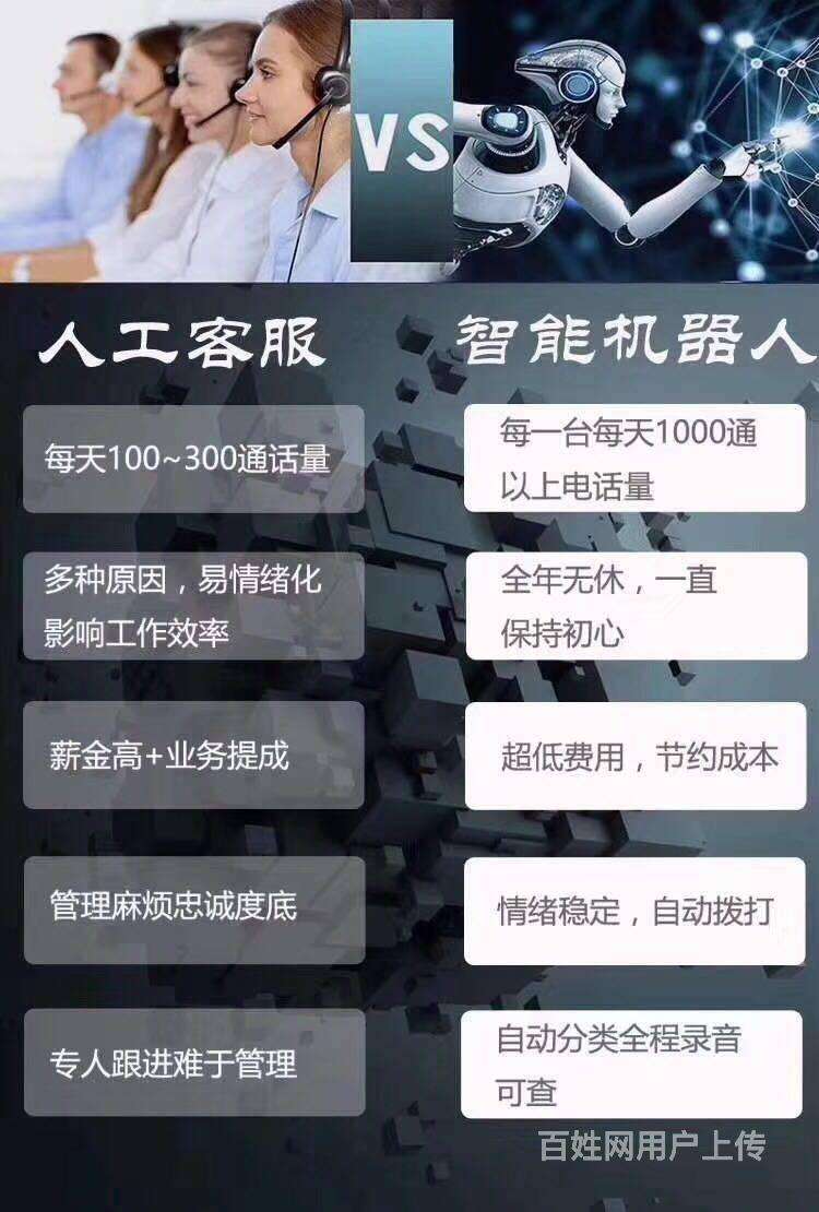 廈門ai電話電銷機器人功能(智能ai電銷機器人)