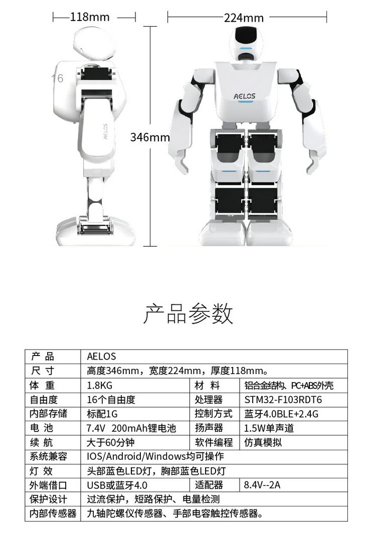 昆明艾易智能小艾電話機器人(小艾智能機器人二維碼)