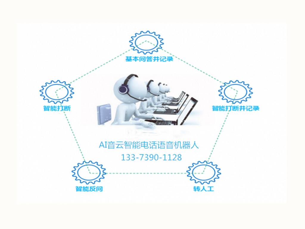 英德ai電話機器人企業(英智電子有限公司)