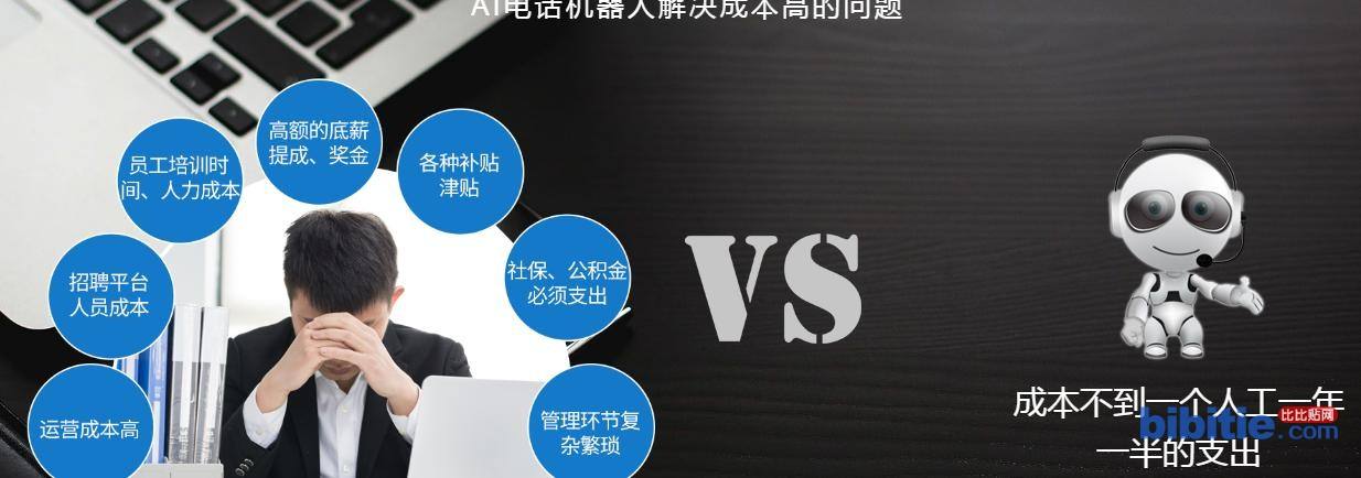 電話機(jī)器人市場(chǎng)行情(電話機(jī)器人市場(chǎng)行情如何)
