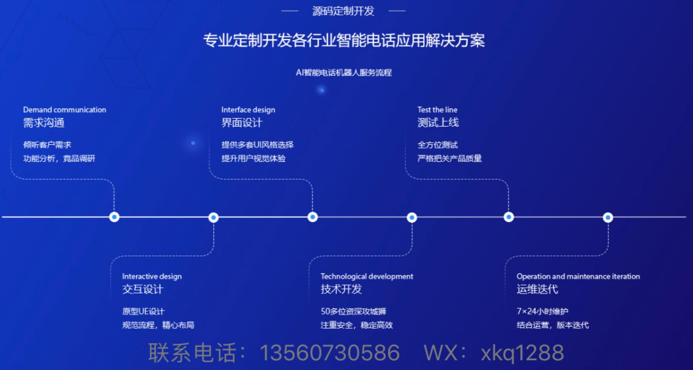 電話銷售機器人操作教程(怎么銷售機器人)