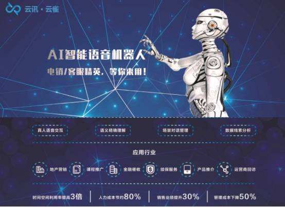 廣州人工智能電話電銷機器人功能(人工智能電話營銷機器人)