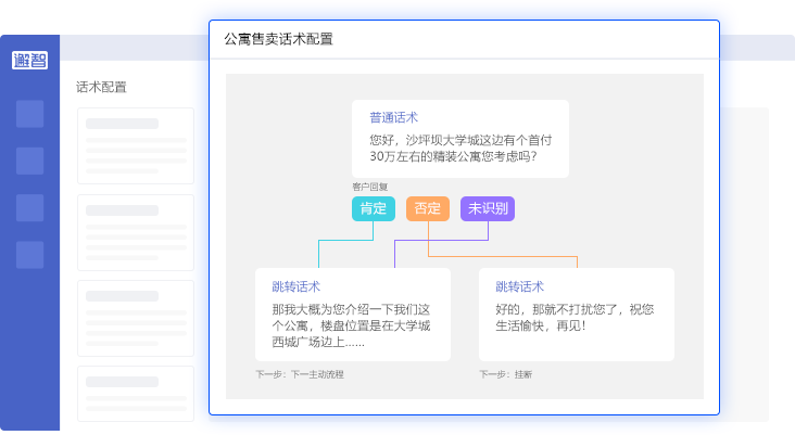 烏蘭察布智能電話撥打機器人(自動撥打電話軟件AI機器人)