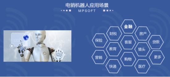 電話機(jī)器人怎么提高效率(機(jī)器人提高工作效率)